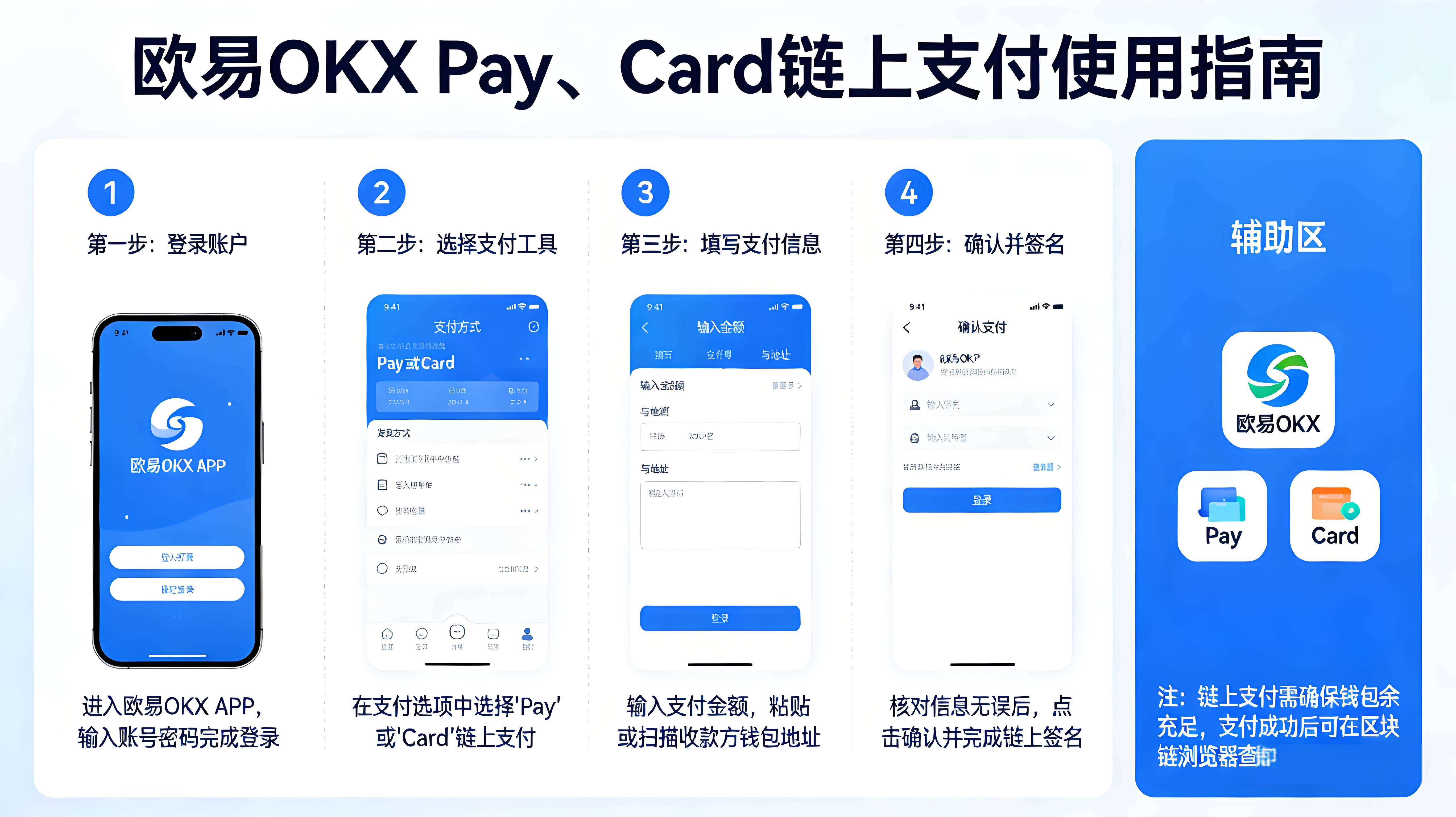 Pay和Card链上支付有哪些便捷之处？