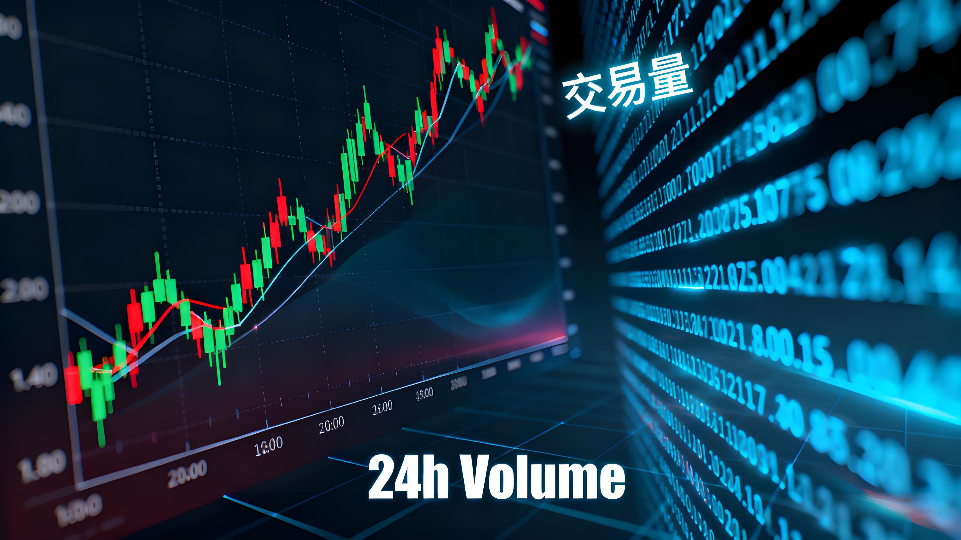 加密领域最重要的10个指标是哪些？