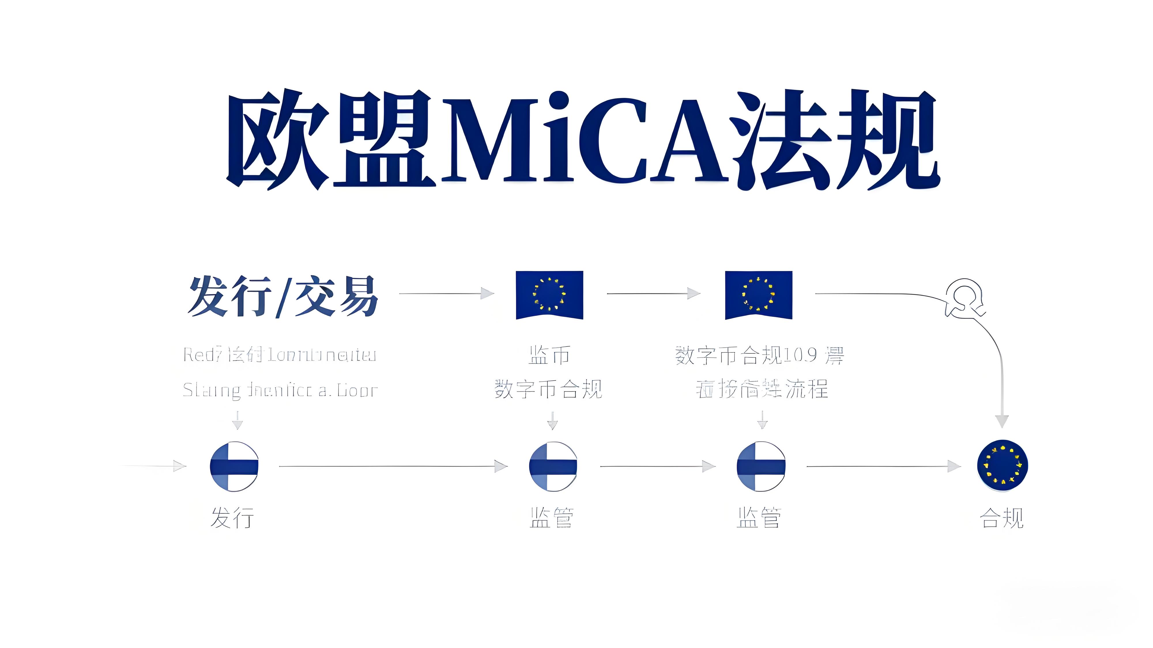 比特币合约挖矿是否能快速赚钱?