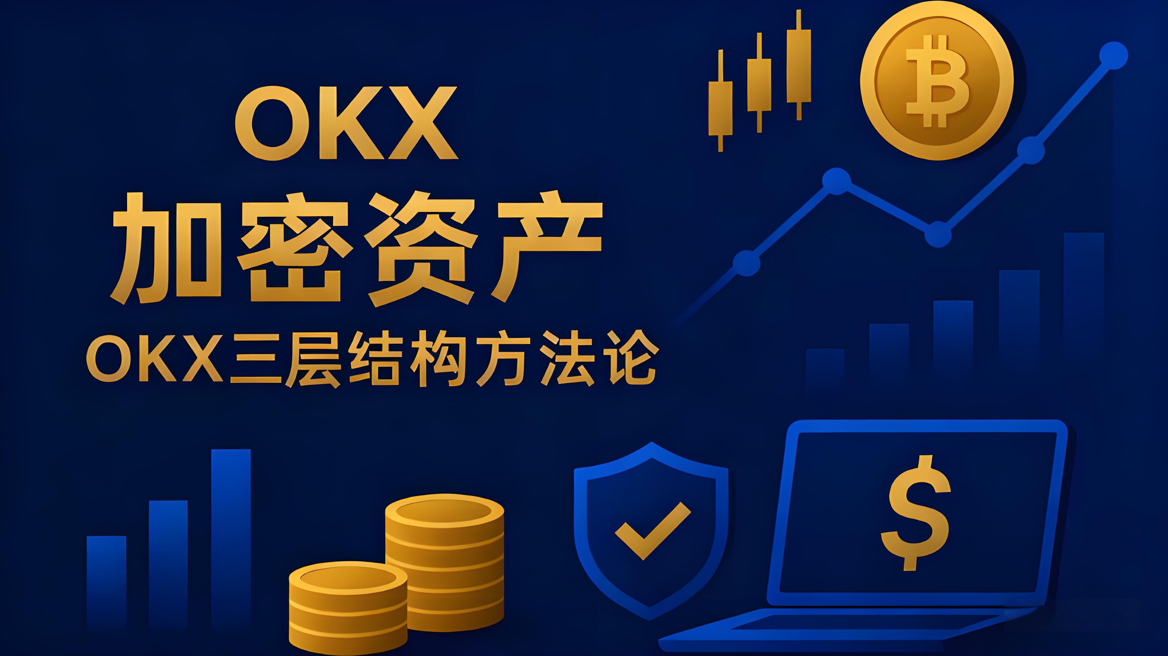 三大策略是否能稳赚不赔？