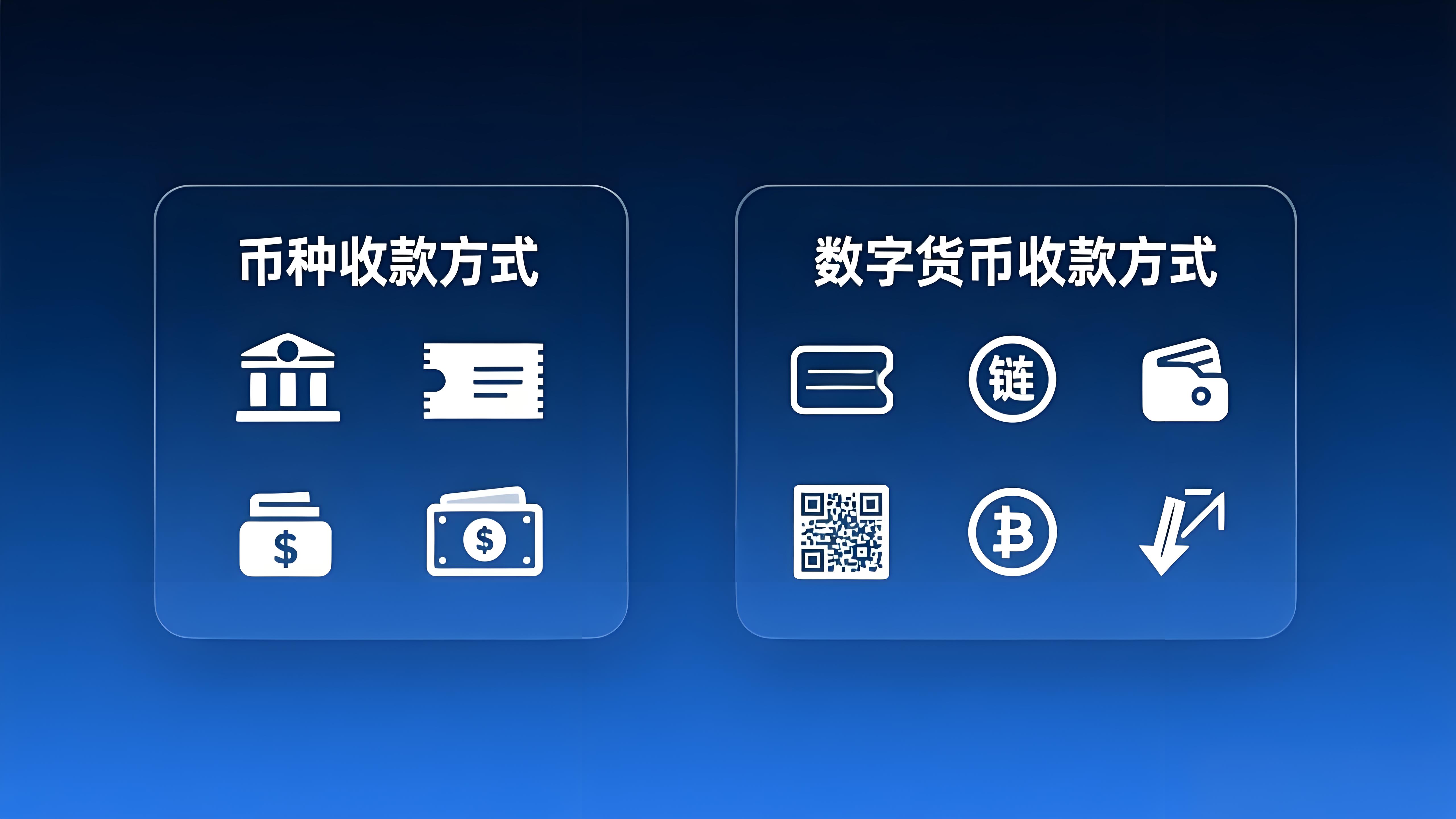 币种和数字货币怎么收款最安全？